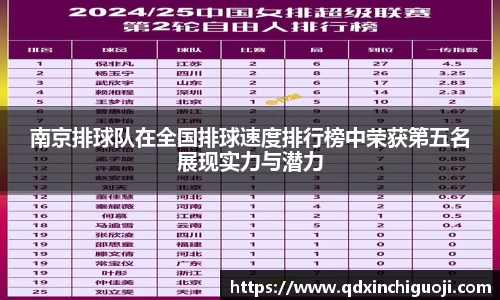 南京排球队在全国排球速度排行榜中荣获第五名展现实力与潜力